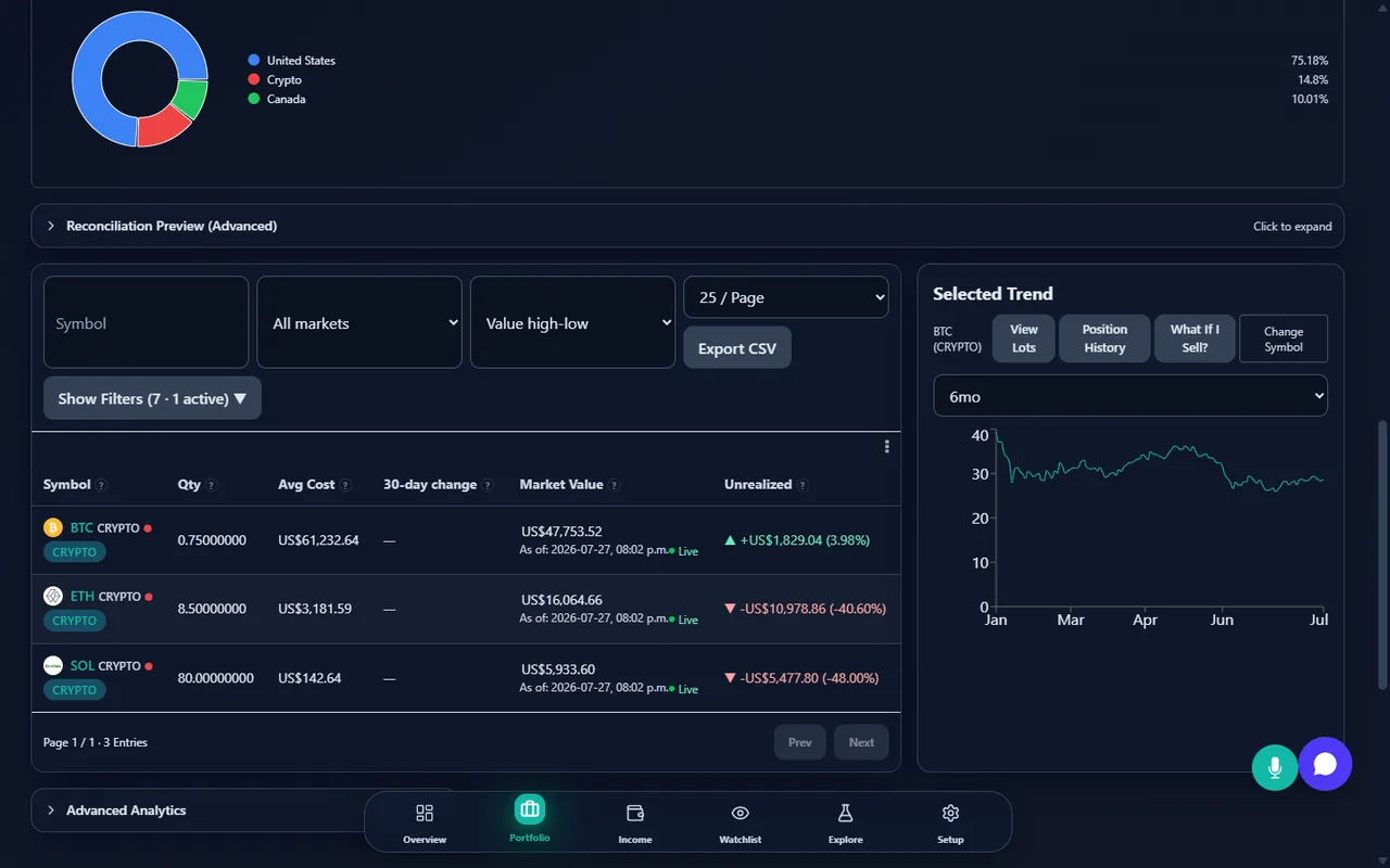 Crypto holdings listed alongside stocks and ETFs with current price, twenty-four hour change, and cost basis shown in the base currency