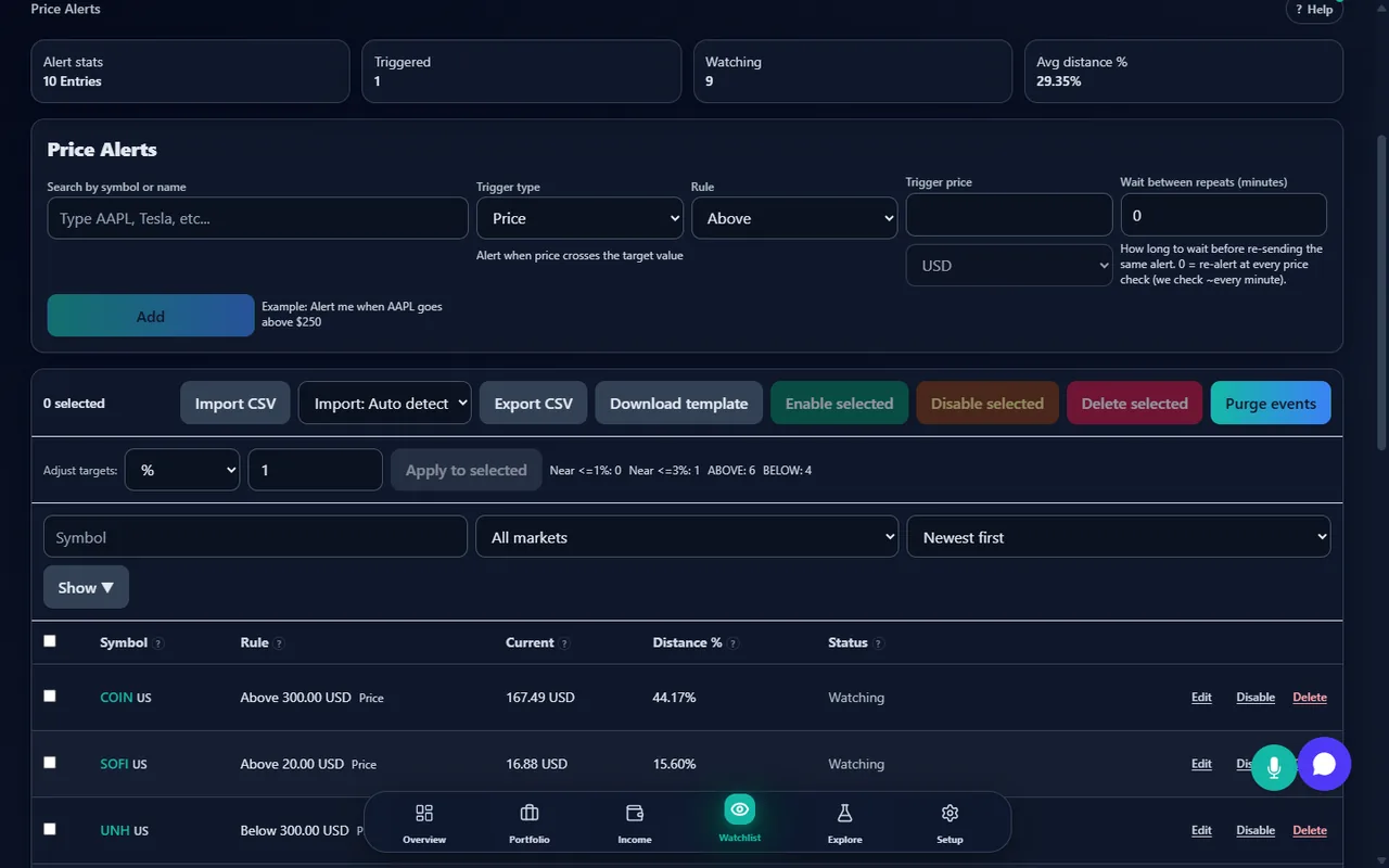 Alerts screen listing price and percentage change alerts with their trigger conditions, thresholds and delivery channels