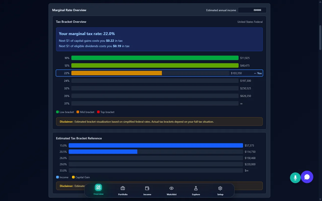 Tax year summary showing estimated realized gains, superficial loss adjustments, and an adjusted cost base breakdown by holding